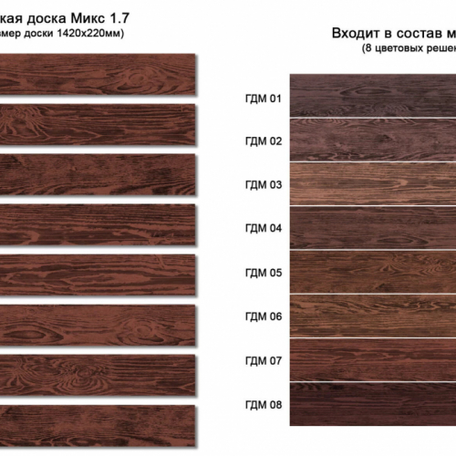 Гибкая доска Микс 1.7, фото 2